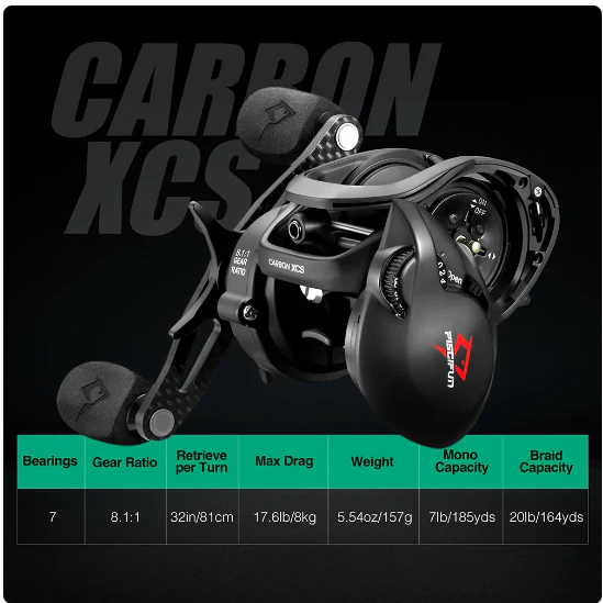 Carretilha Piscifun Cabon XCF 7+1ROL 8.1:1 8KG Drag - Image 7