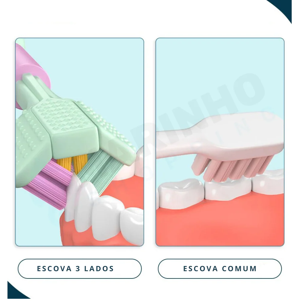 Escova de Dentes 3 Lados 360º - SuperBrush - Image 3