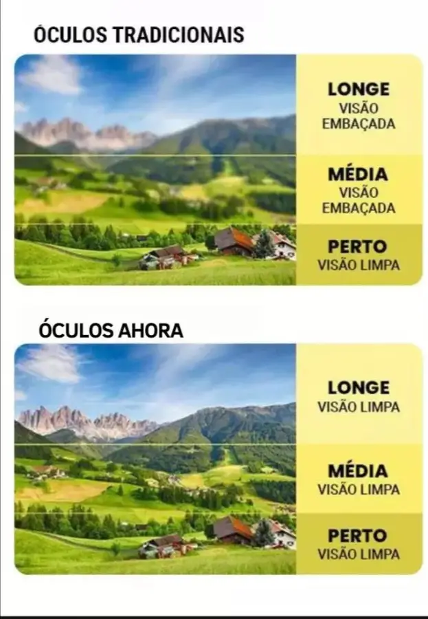 Óculos Inteligente Anti Luz Azul  - Compre 01 Leve 2 - Image 13