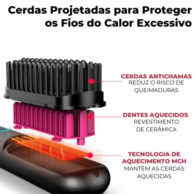 Pente Alisador Portátil UltraLiss - Conquiste o Brilho - Image 5