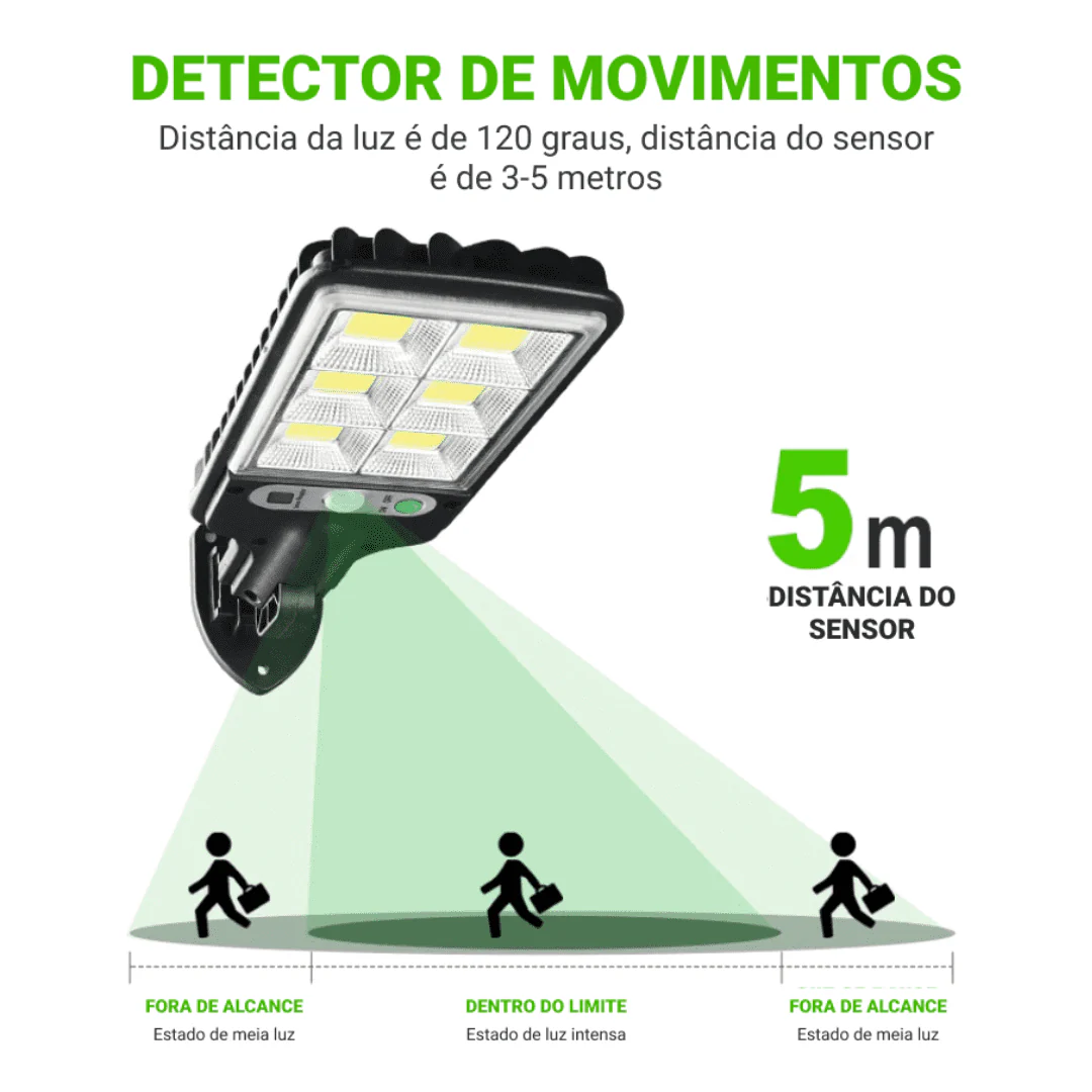 Refletor de Led Solar | Bright House - Image 3